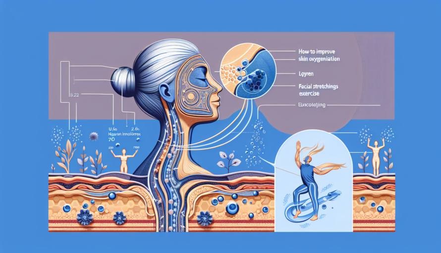 Cómo mejorar la oxigenación de la piel con estiramientos faciales